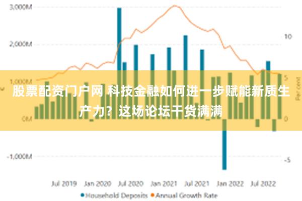 股票配资门户网 科技金融如何进一步赋能新质生产力？这场论坛干货满满