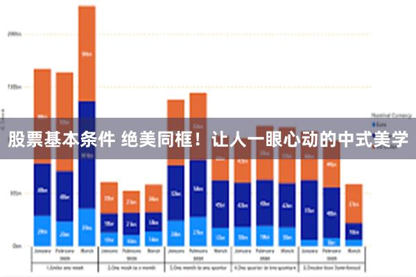 股票基本条件 绝美同框！让人一眼心动的中式美学