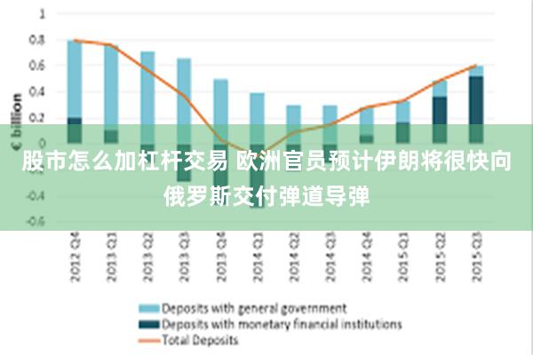 股市怎么加杠杆交易 欧洲官员预计伊朗将很快向俄罗斯交付弹道导弹