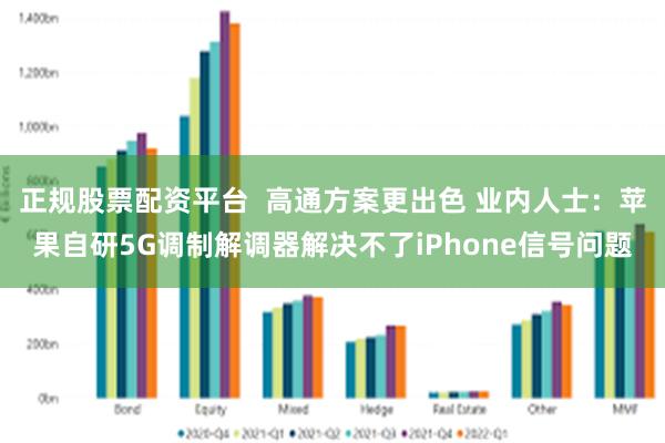 正规股票配资平台  高通方案更出色 业内人士：苹果自研5G调制解调器解决不了iPhone信号问题