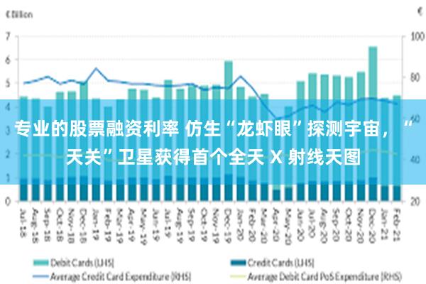 专业的股票融资利率 仿生“龙虾眼”探测宇宙，“天关”卫星获得首个全天 X 射线天图