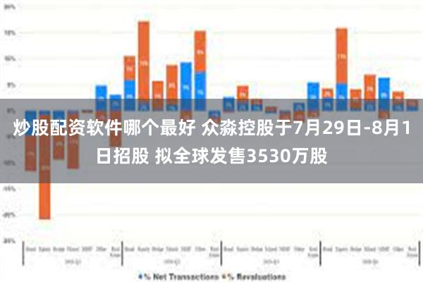 炒股配资软件哪个最好 众淼控股于7月29日-8月1日招股 拟全球发售3530万股