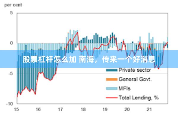 股票杠杆怎么加 南海，传来一个好消息