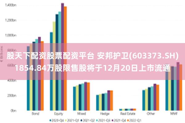 股天下配资股票配资平台 安邦护卫(603373.SH)1854.84万股限售股将于12月20日上市流通