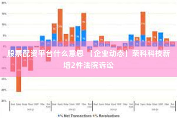 股票配资平台什么意思 【企业动态】荣科科技新增2件法院诉讼